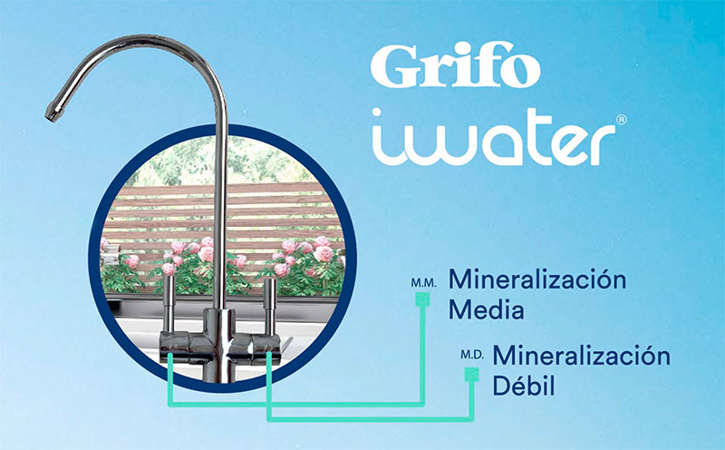 Grifo iwater